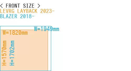 #LEVRG LAYBACK 2023- + BLAZER 2018-